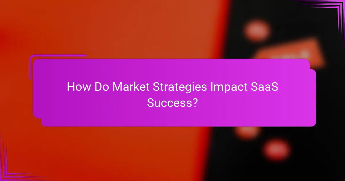 How Do Market Strategies Impact SaaS Success?